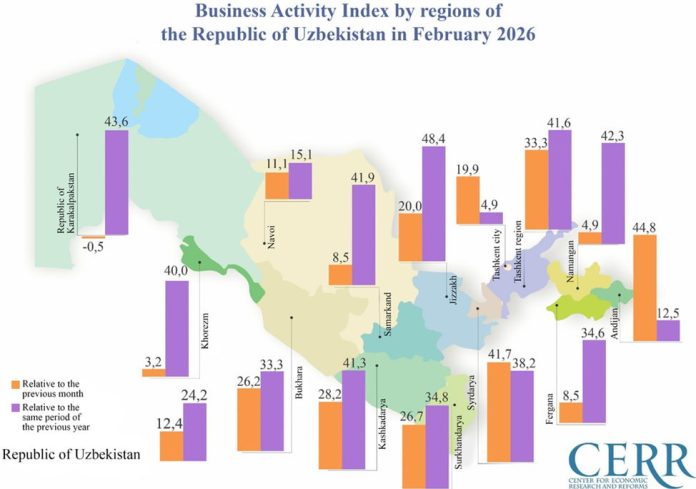 Business_2